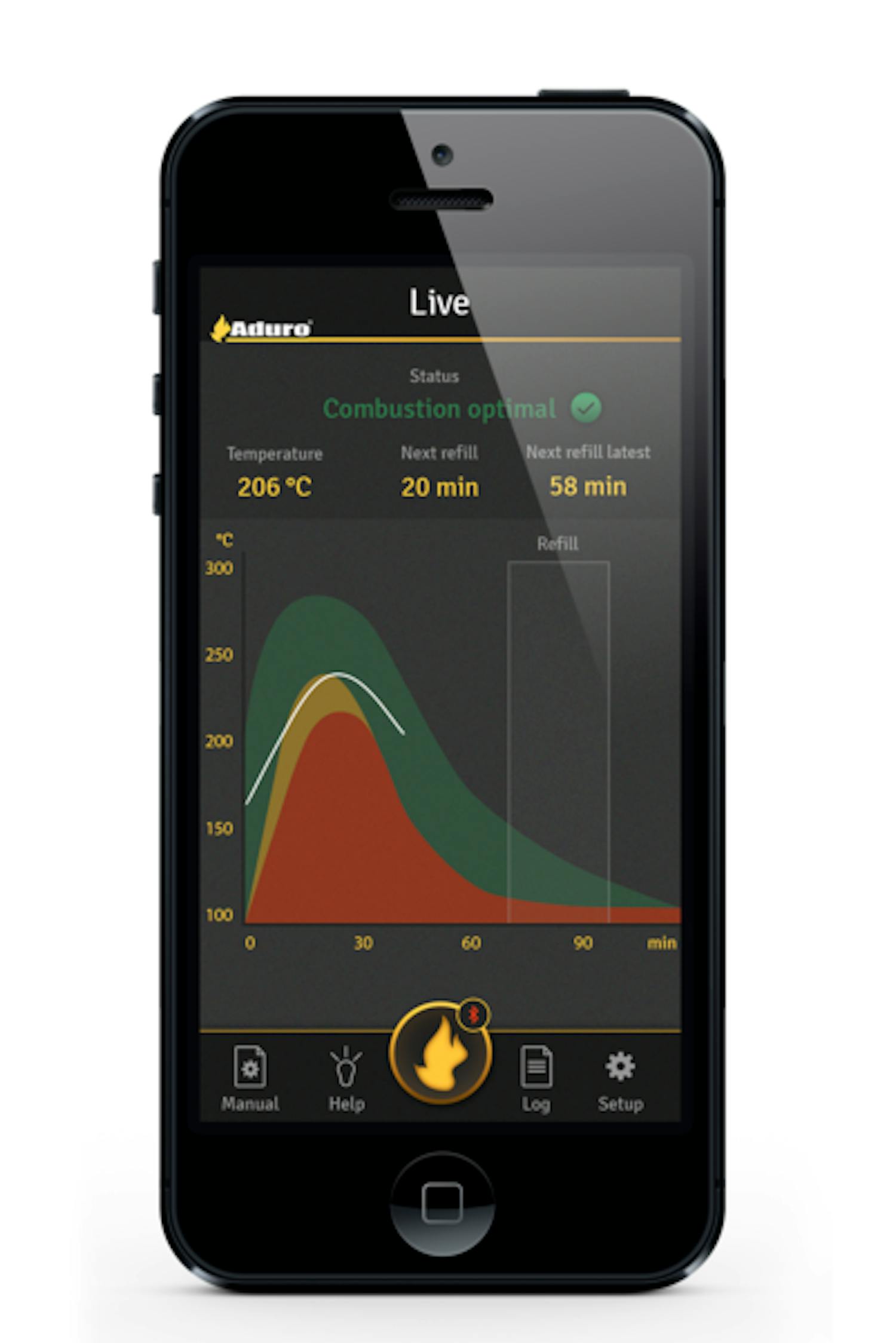 Smarthome Kontroller peisovnen med mobiltelefonen i ditt intelligente hjem.